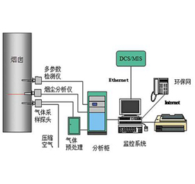 YX51-342-1025 開口樓承板